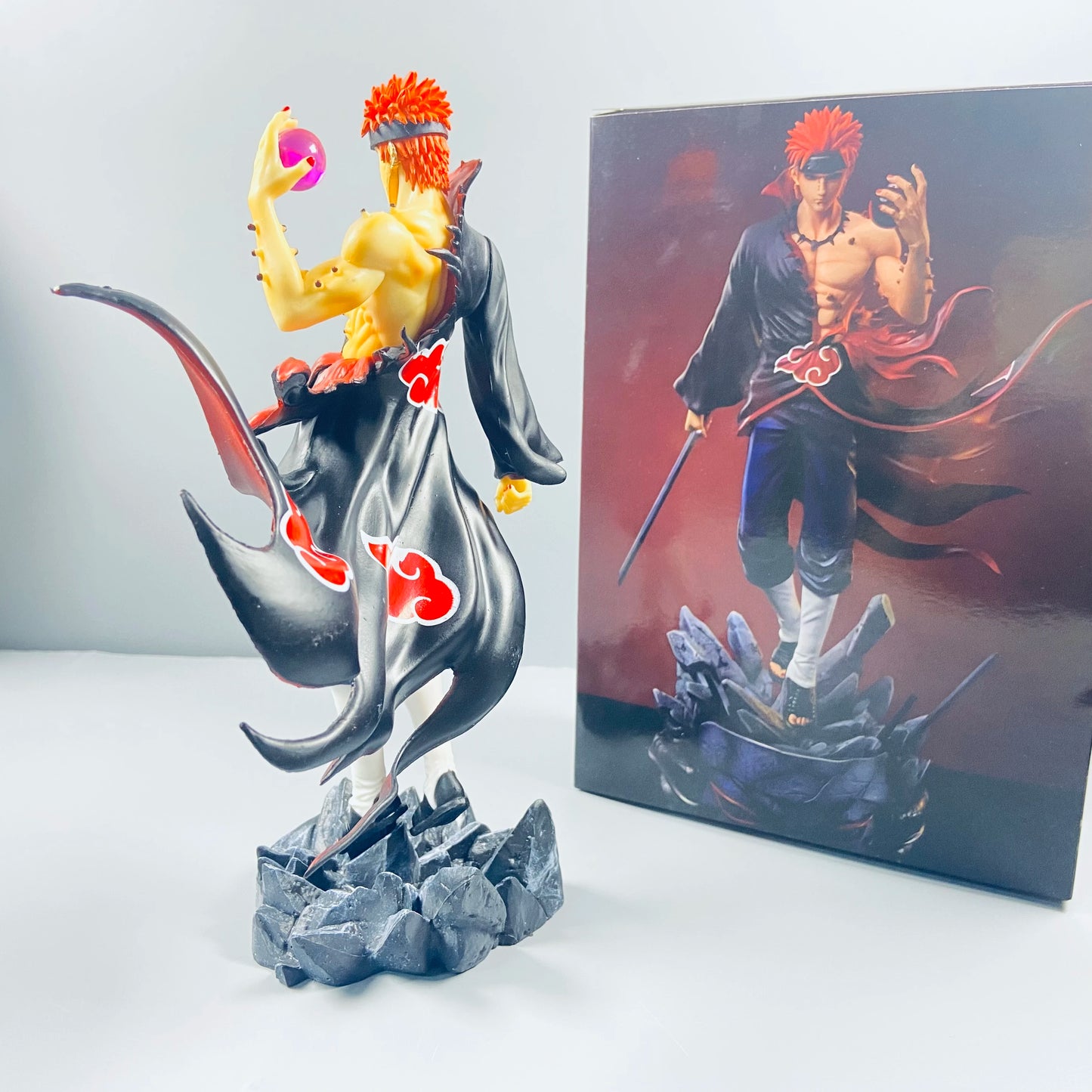 Pain Figure