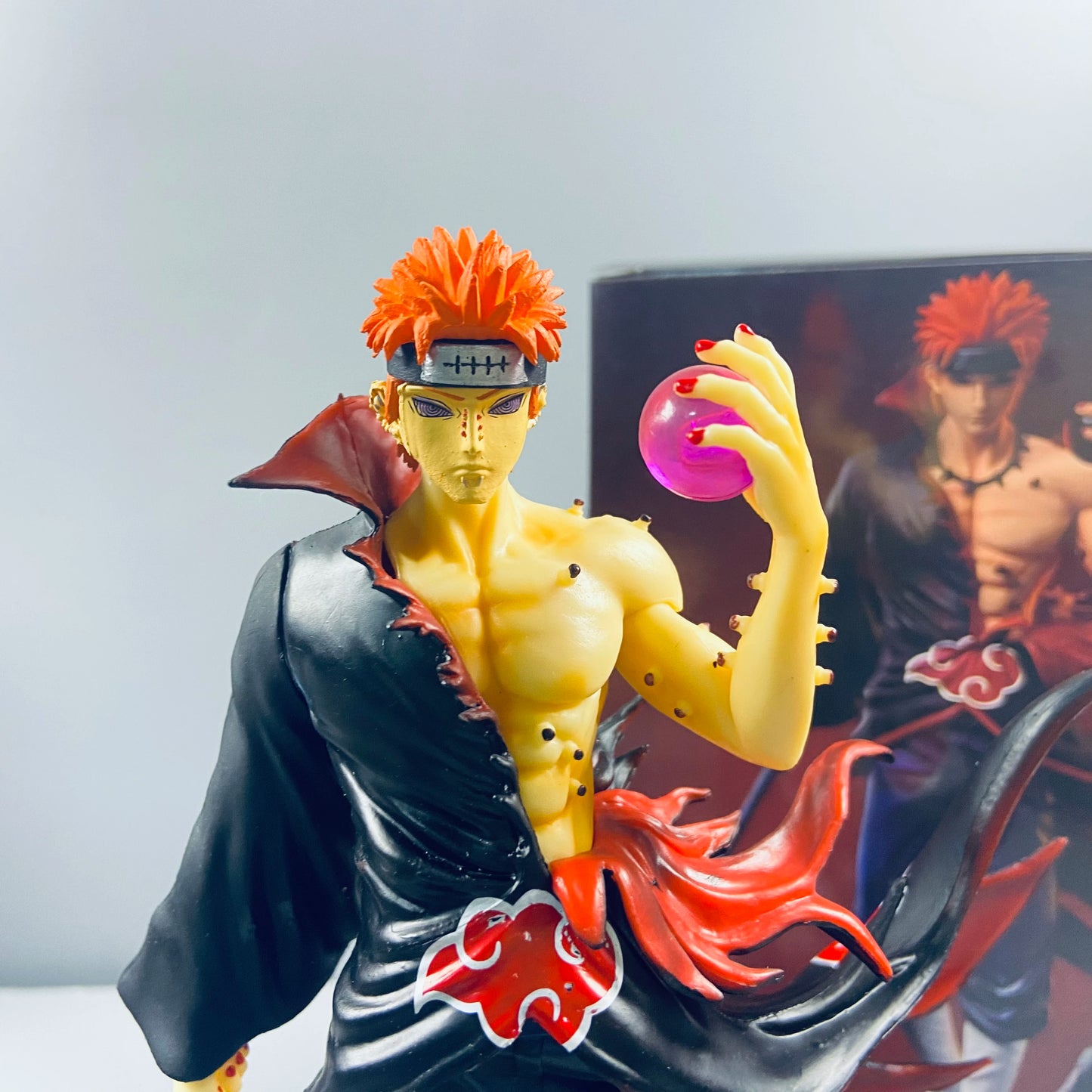 Pain Figure